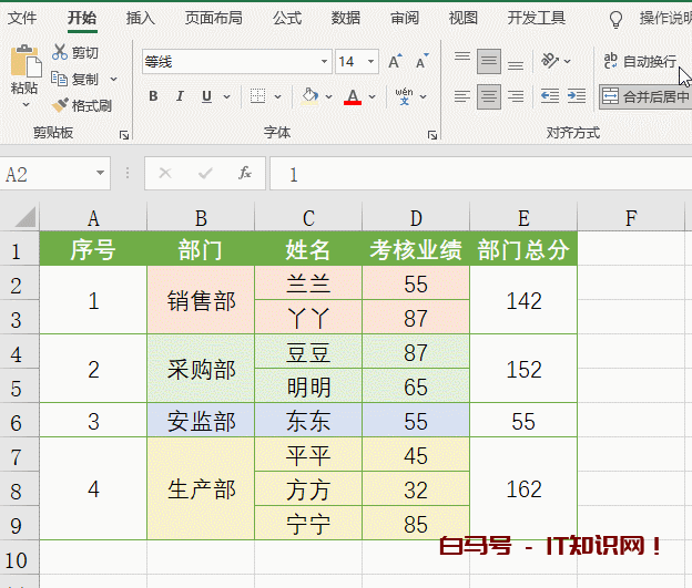 神奇的快捷键：Ctrl+Enter