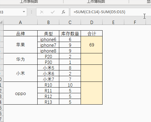 你会用 Ctrl + Enter 键吗？