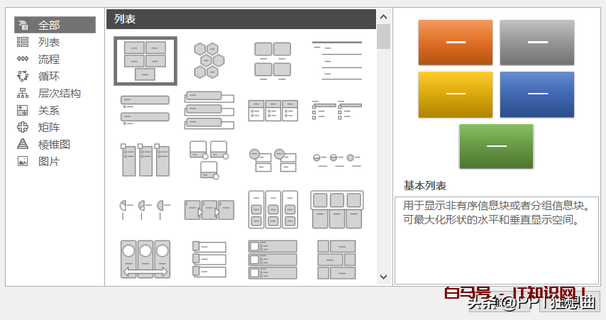 PPT构架图竟然可以一键生成？再也不用担心老板让你做构架图啦