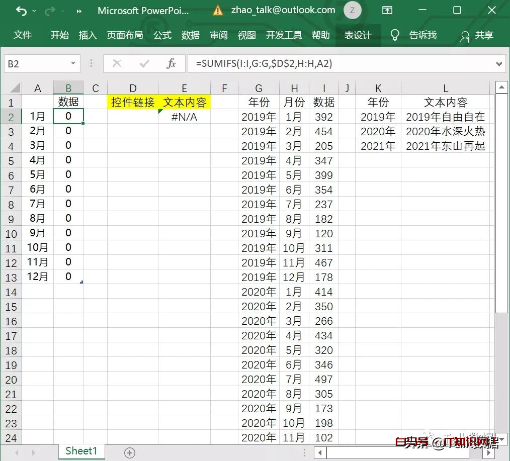 PPT中怎样使用控件展示动态图表