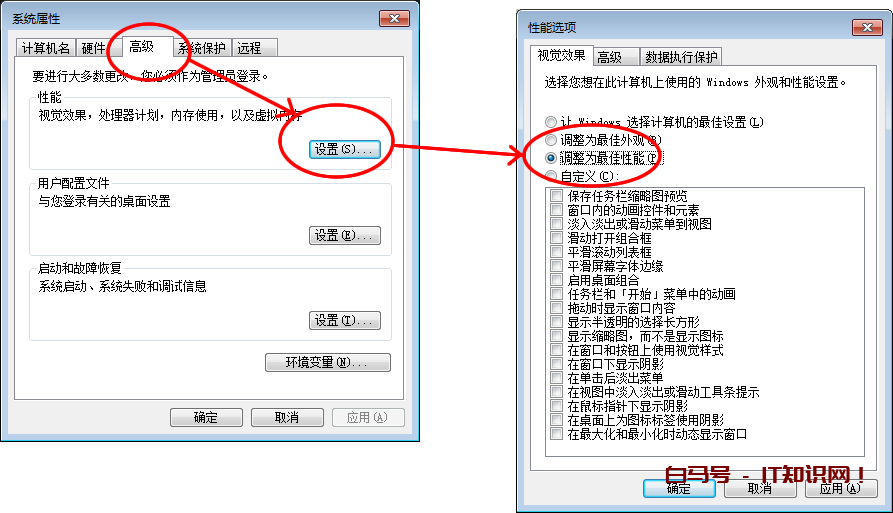 教大家简单4步提升WIN7的开机速度并让电脑运行更流畅