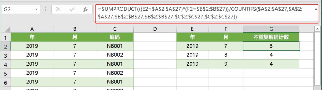Excel多条件不重复计数，4种方法，总有一种适合你