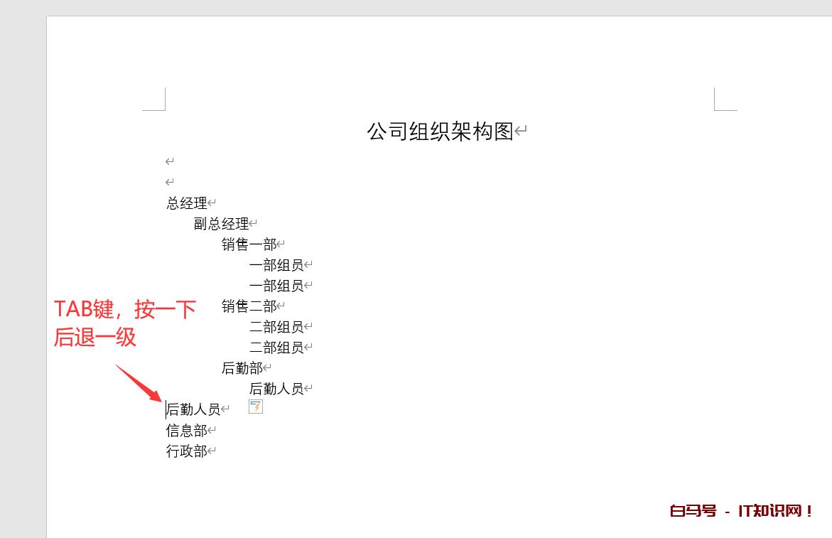 word无脑架构图设计技巧，快捷一键生成，职场小白一看就会