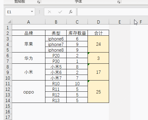 你会用 Ctrl + Enter 键吗？