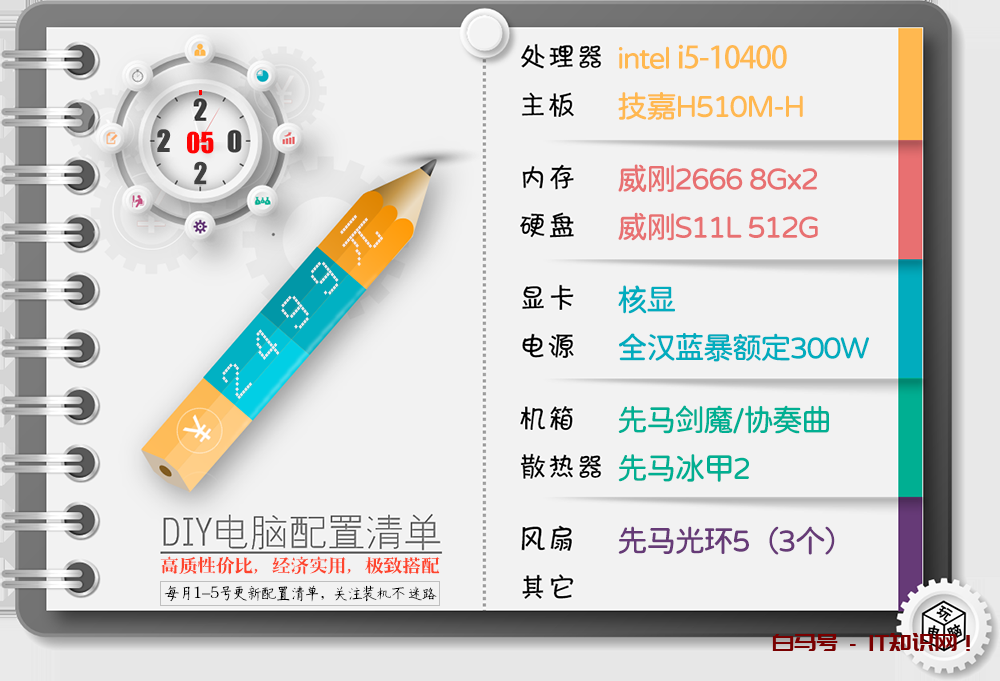5月电脑配置清单：高质量，高性能，低价格，**搭配。6000元内