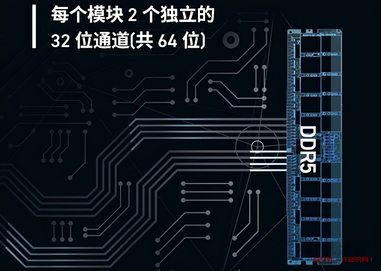 内存DDR5和DDR4的区别是什么？DDR4和DDR5内存的性能差距对比