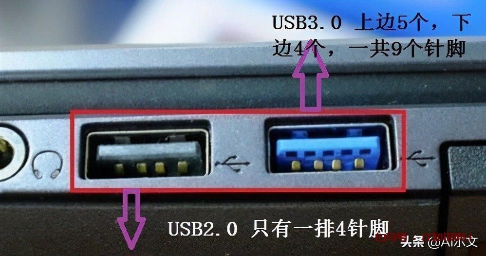 USB3.0和USB2.0接口有什么区别？能否通用？