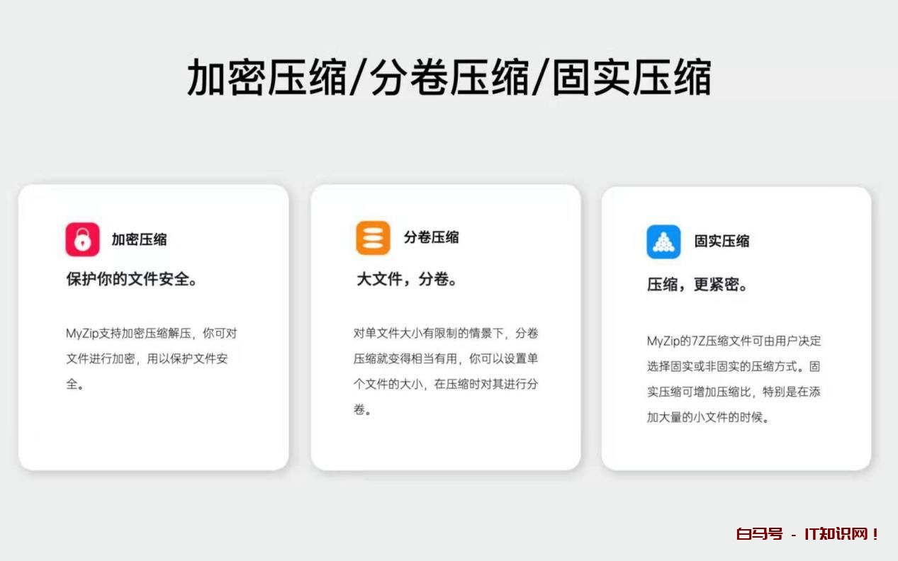 MacBook pro电脑快速压缩文件，右键直接完成压缩