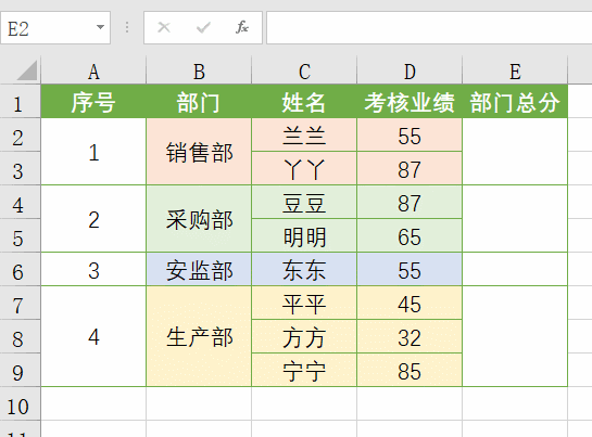 神奇的快捷键：Ctrl+Enter