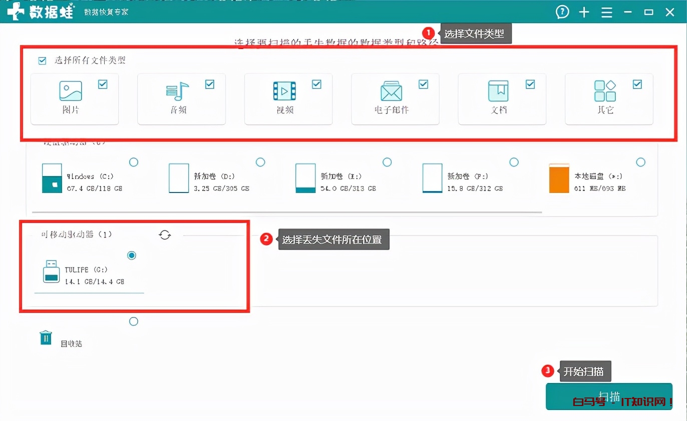 U盘文件夹为空恢复方法，恢复U盘的空白文件夹