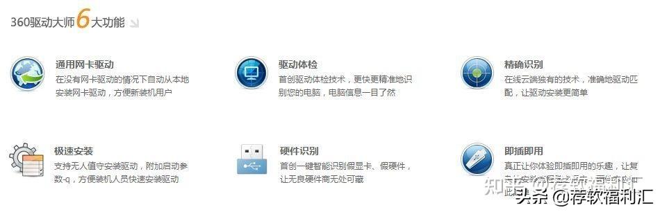 驱动下载软件哪个好（干净无套路不限速的360驱动大师）