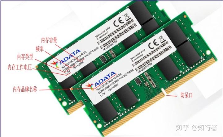 选电脑内存条主要看什么参数（电脑小白必看内存条选购全攻略）