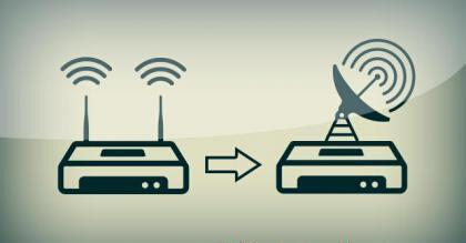 为什么wifi信号满格网速特别慢（wifi满格但是网速特别慢怎么解决）(3)