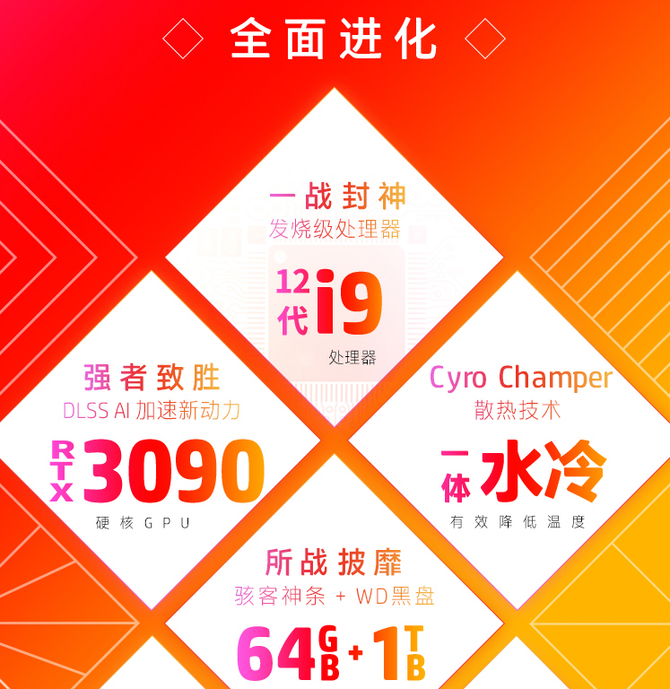 哪种台式电脑玩游戏好用（现在的台式电脑买什么品牌好）