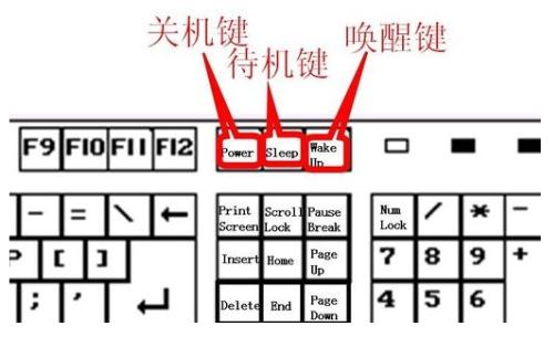 电脑26键盘图片大全及解释（键盘键位图详细介绍）