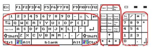 电脑26键盘图片大全及解释（键盘键位图详细介绍）