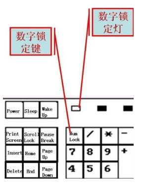 电脑26键盘图片大全及解释（键盘键位图详细介绍）