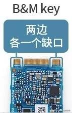 M.2接口固态硬盘怎么样，你了解多少M.2接口