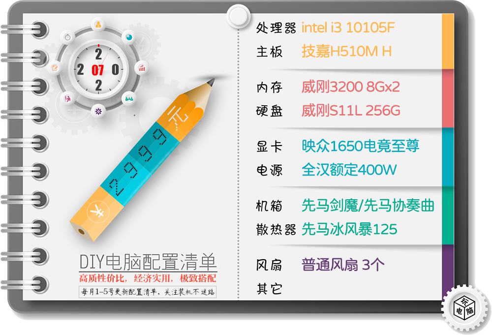 游戏电脑配置怎么选（2022五款游戏电脑配置清单及价格）