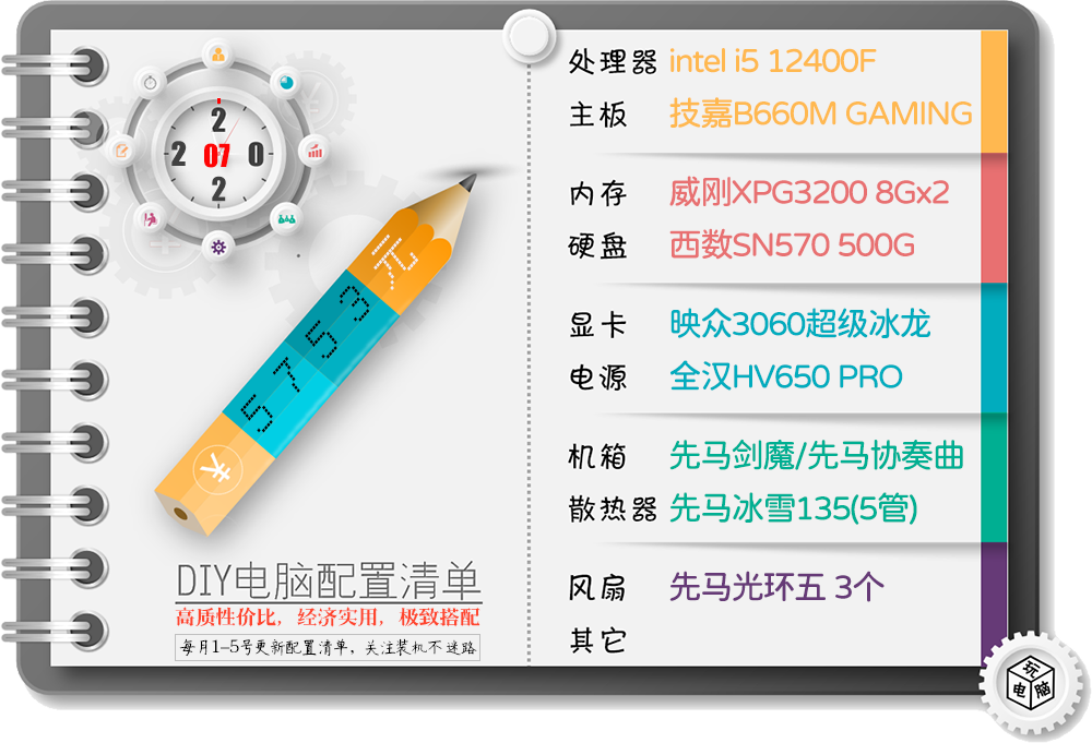 游戏电脑配置怎么选（2022五款游戏电脑配置清单及价格）