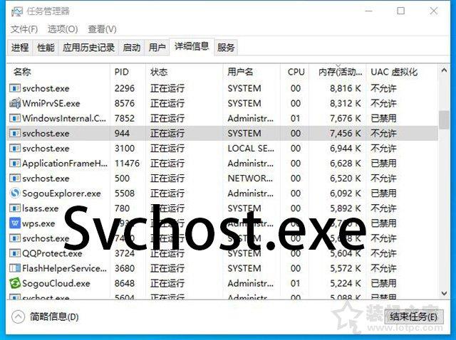 svchost占用内存过高是什么原因（win10svchost占用内存的解决方法）