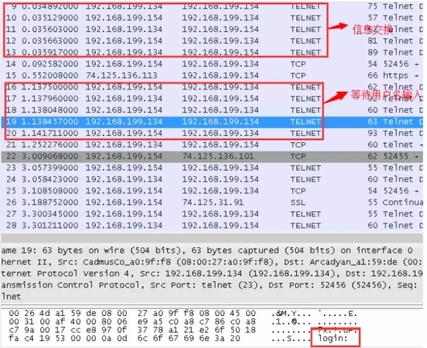 telnet是什么协议（TCP还是udp协议分析详解）