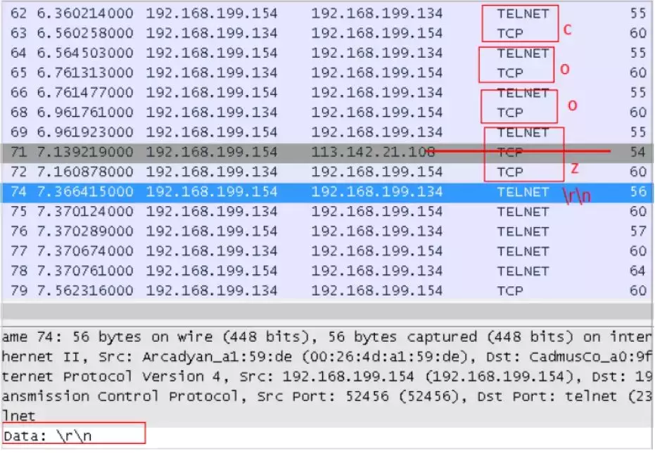 telnet是什么协议（TCP还是udp协议分析详解）