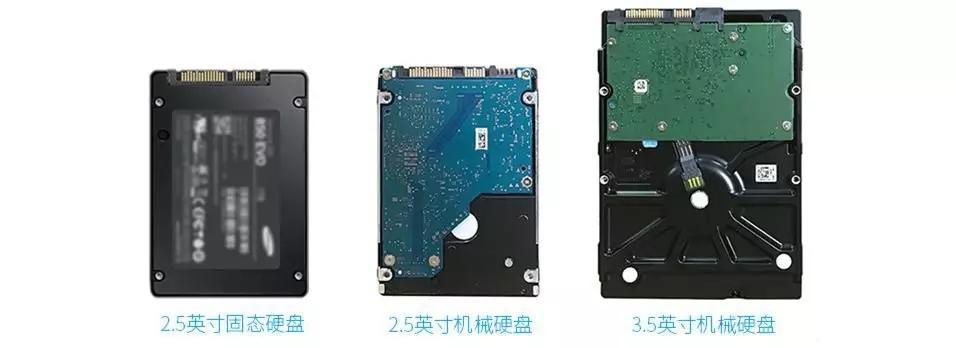 2.5和3.5英寸硬盘