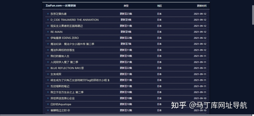 有没有免费观看的动漫网址（动漫电视剧在线免费观看网站）