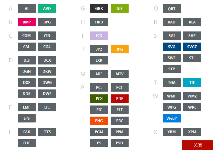 转换格式的免费软件有哪些（图片 视频 pdf等转换格式软件推荐）