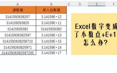 Excel数字变成了小数点+E+17怎么办（解决方法）