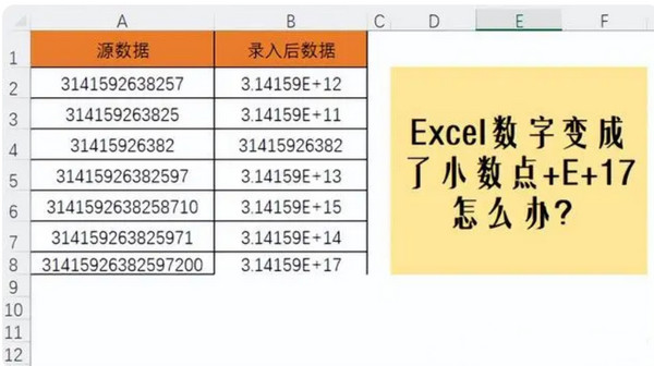 Excel数字变成了小数点+E+17怎么办