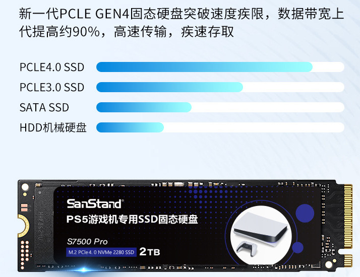 华硕天选3用什么固态硬盘好