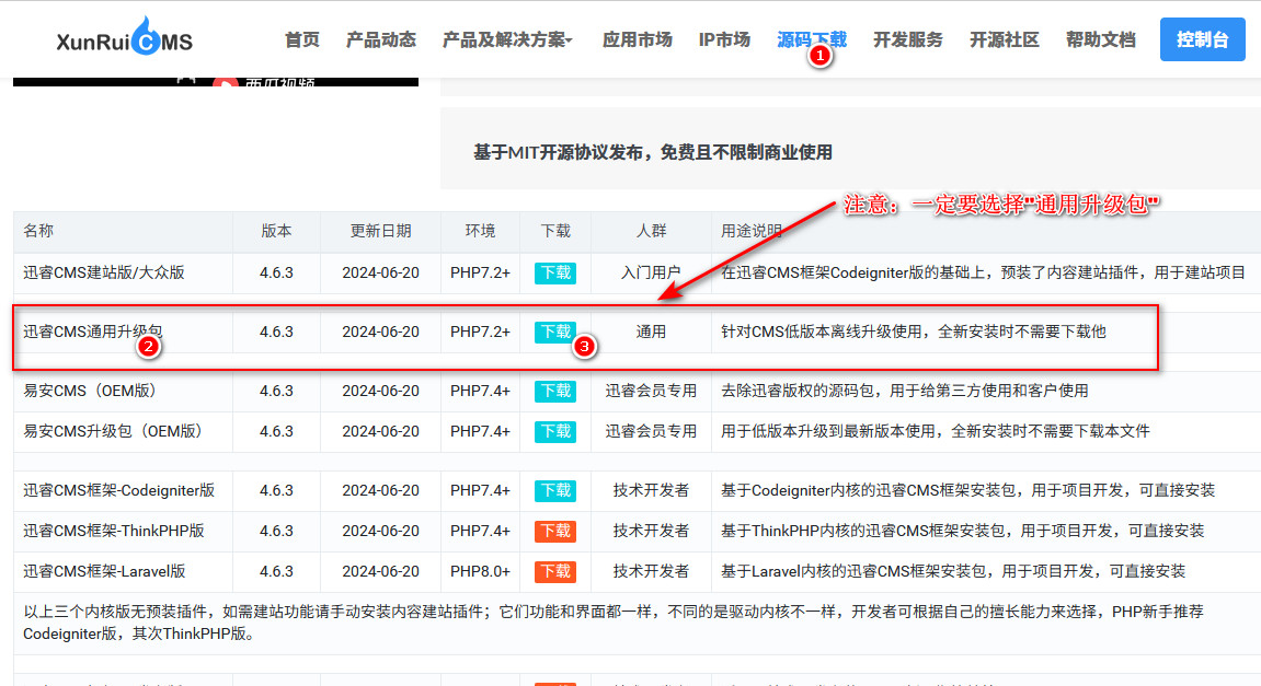 迅睿CMS通用升级包