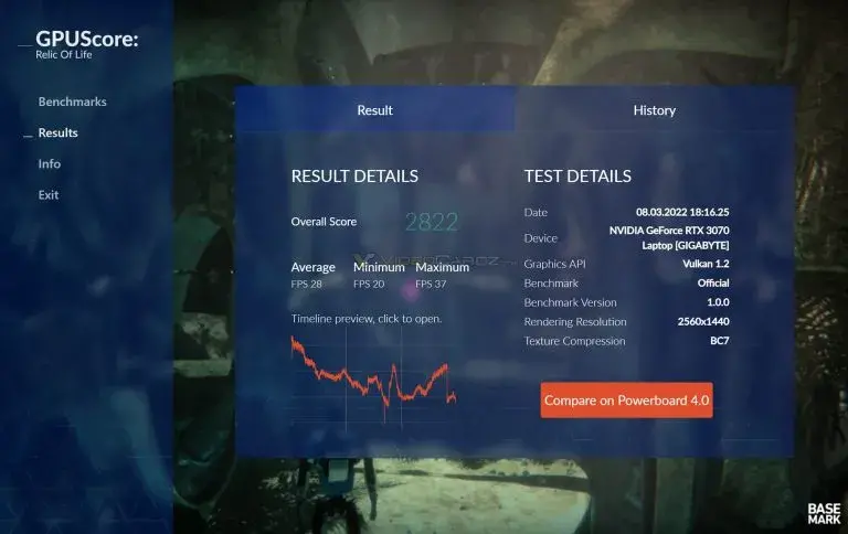 显卡性能测试软件哪个好（显卡性能评测软件推荐GPUScore）