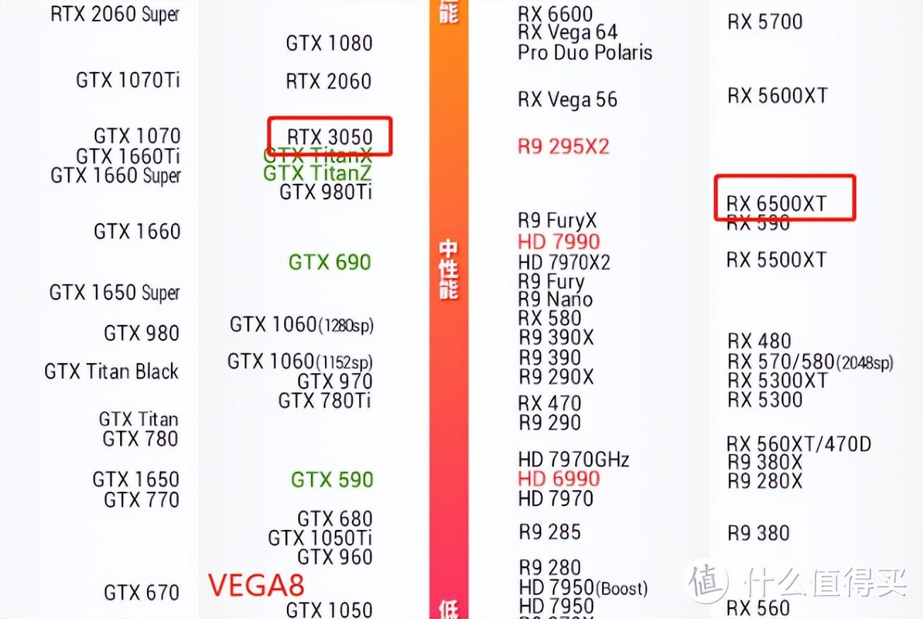 新买的显卡怎么看是不是矿卡（手把手教你判断显卡是否挖矿卡）